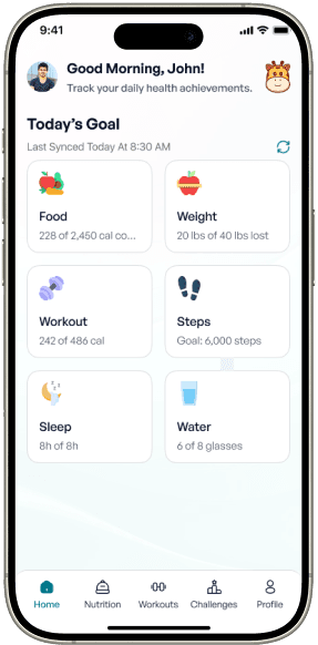 mobile view image
