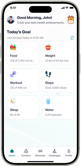 mobile view image